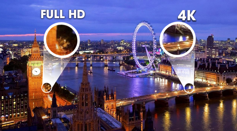 Sắc nét - Android Tivi Sony 4K 50 inch KD-50X75A