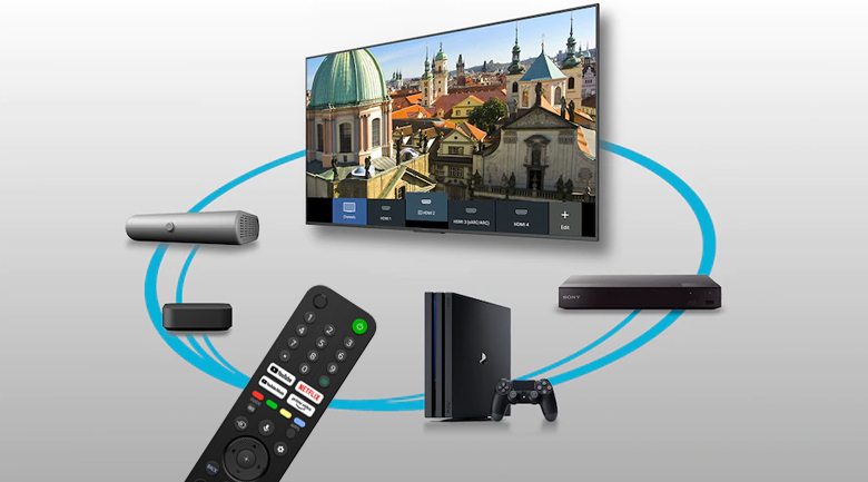 Điều khiển - Android Tivi Sony 4K 65 inch KD-65X80J/S