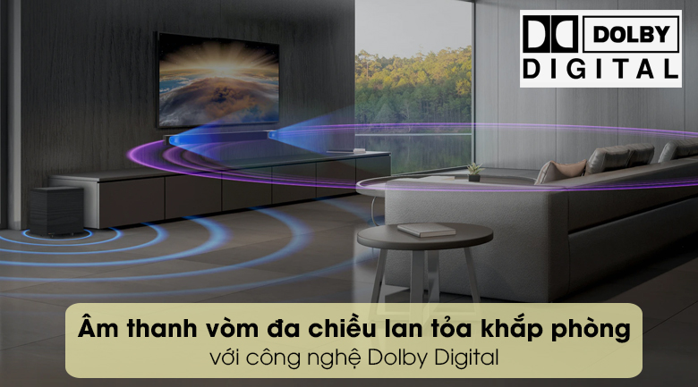 Cặp loa Soundbar Klipsch Cinema 400 - Âm thanh rạp chiếu phim ngay trong nhà của bạn qua công nghệ Dolby Digital