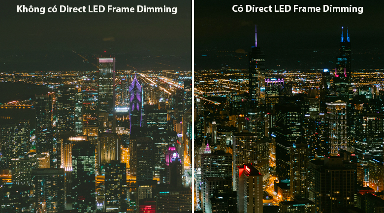 Tivi LED Sony KD-50X80J Direct LED Frame Dimming