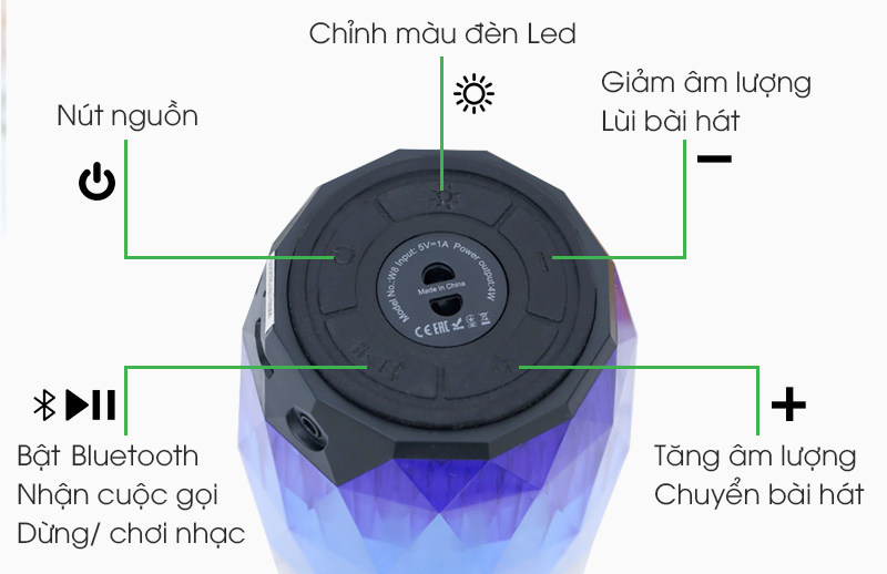 Loa Bluetooth Fenda W8