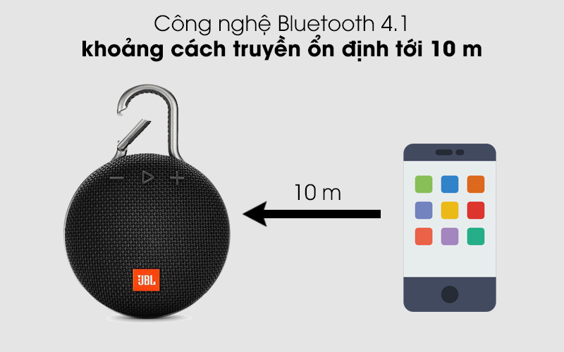 Kết nối Bluetooth ổn định - Loa Bluetooth JBL Clip 3