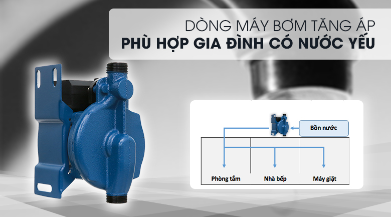 Thuộc dòng máy bơm tăng áp, phù hợp cho nhà có nước yếu - Máy bơm nước tăng áp Kangaroo KG 125ZP 120W
