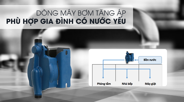 Thuộc dòng máy bơm tăng áp, phù hợp cho nhà có nước yếu - Máy bơm nước tăng áp Kangaroo KG 180ZP 180W