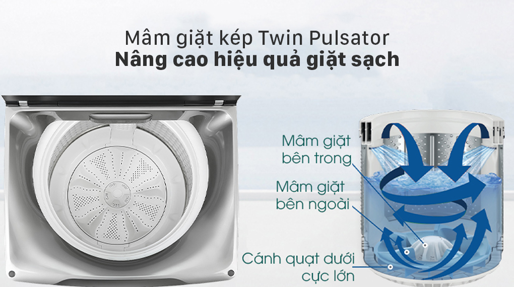 Máy giặt Aqua 12 kg AQW-FW120GT.BK - Mâm giặ kép Twin Pulsator