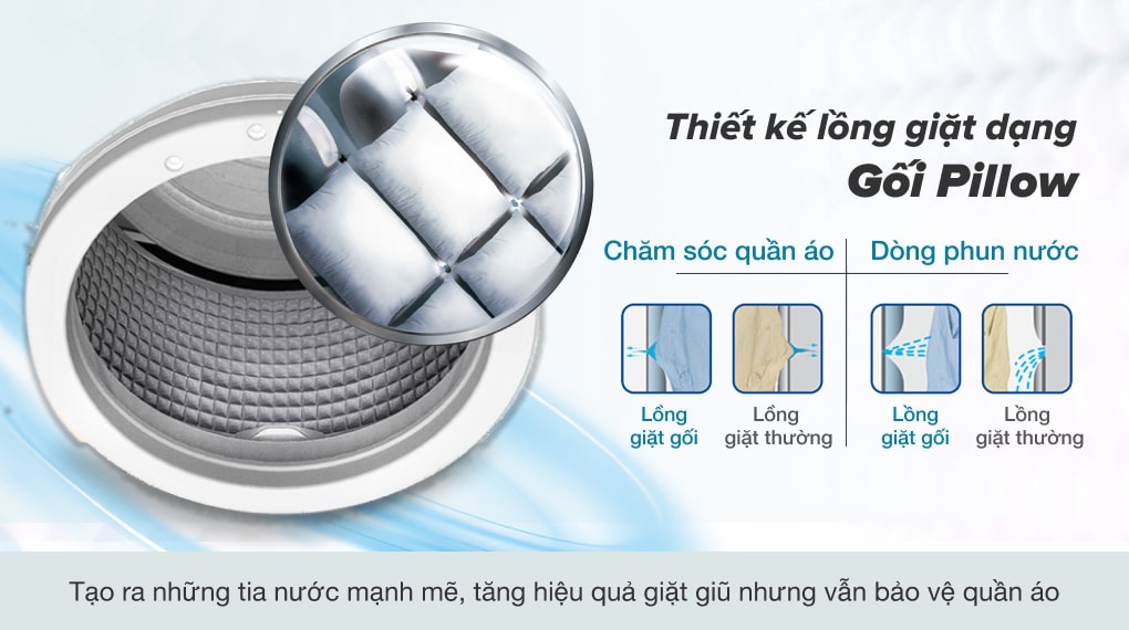 Máy giặt Aqua Inverter 10 KG AQD-A1000G S - Lồng giặt Pillow