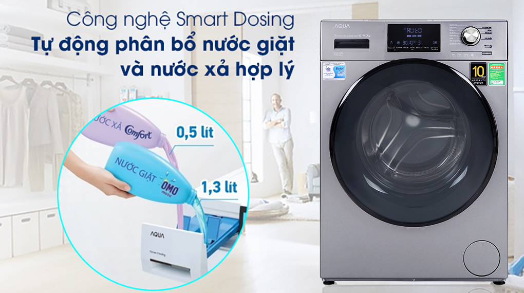 Công nghệ Smart Dosing - Tự phân bổ nước giặt và nước xả