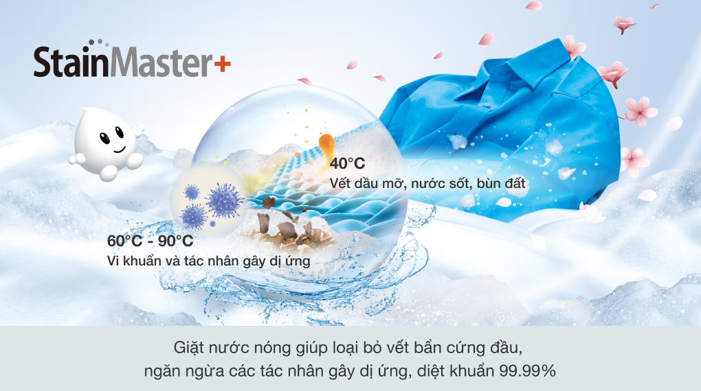 Giặt nước nóng Stain Master+ - Máy giặt sấy Panasonic Inverter 9 kg kg NA-S96FC1LVT