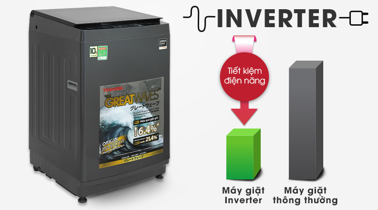Máy giặt Toshiba Inverter 10,5 kg AW-DUK1150HV(MG )- Tiết kiệm điện năng với công nghệ Inverter