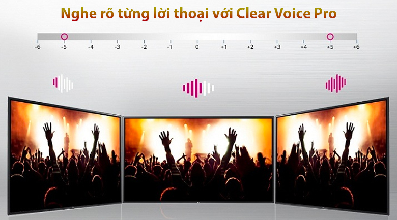 Smart Tivi NanoCell LG 8K 75 inch 75NANO95TPA Clear Voice Pro