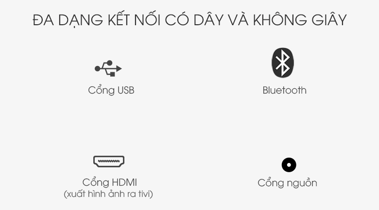 Loa thanh Sony HT- G700 - Kết nối