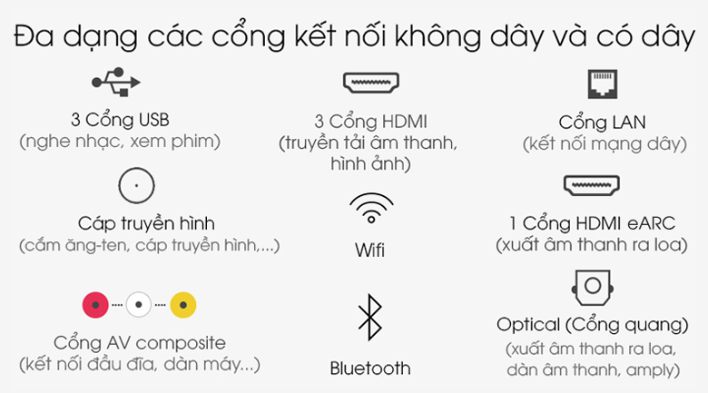 Android Tivi OLED Sony 4K 48 inch KD-48A9S - Kết nối nhiều thiết bị