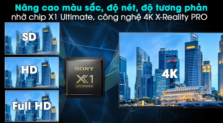 Android Tivi Sony 4K 49 inch KD-49X9500H - 4K X-Reality PRO