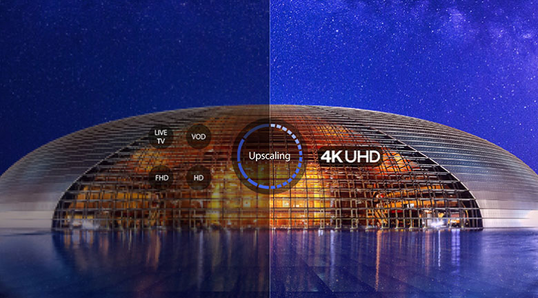 4K UHD Upscaling - Android Tivi TCL 4K 50 inch 50P615
