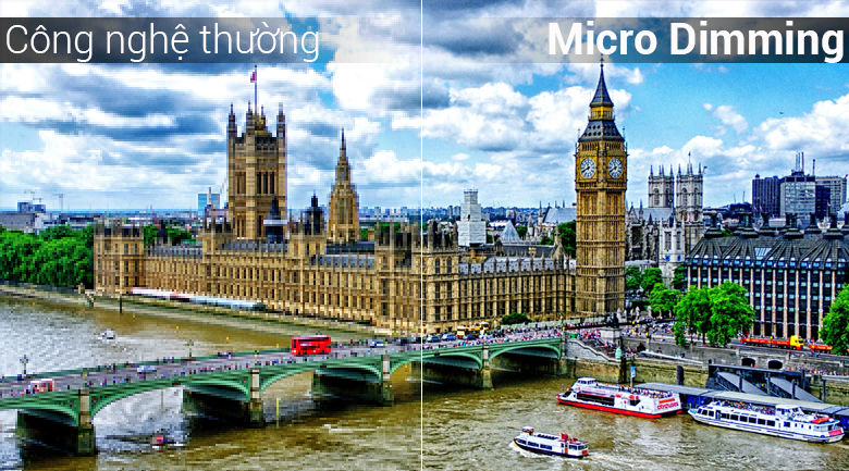 Công nghệ Micro Dimming trên Android Tivi TCL 32 inch 32S6500