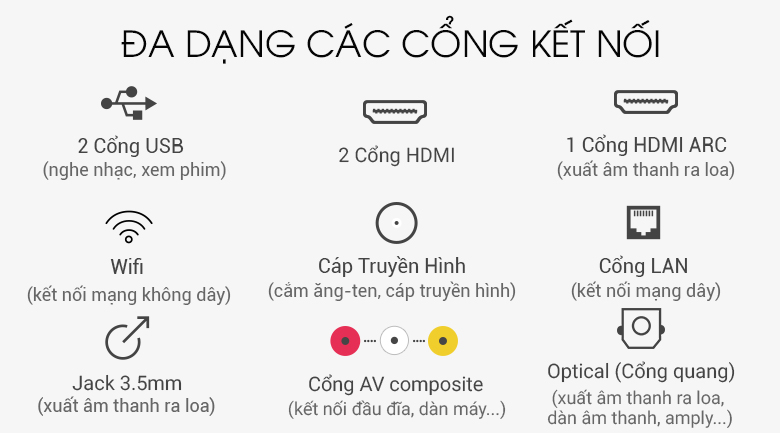 Android Tivi TCL 4K 65 inch L65P8-UF - Cổng kết nối
