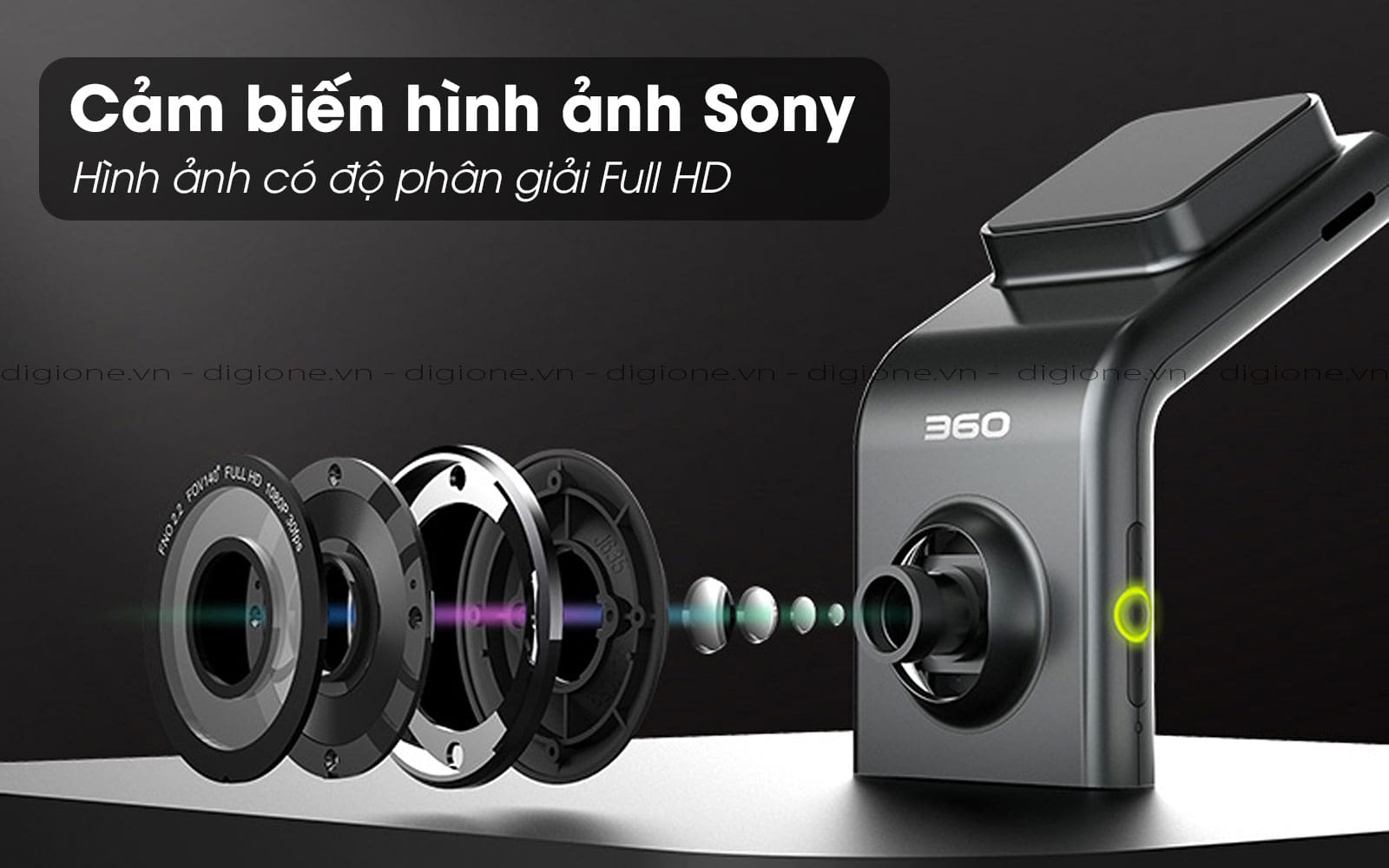 xiaomi g300, cảm biến sony