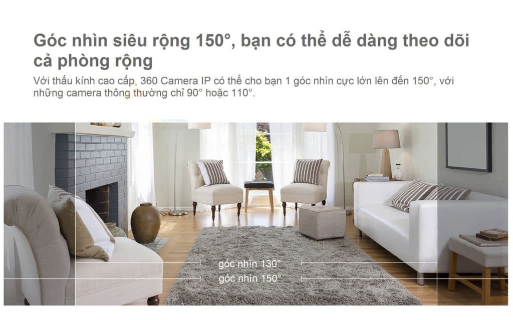 Góc nhìn qihoo-d606