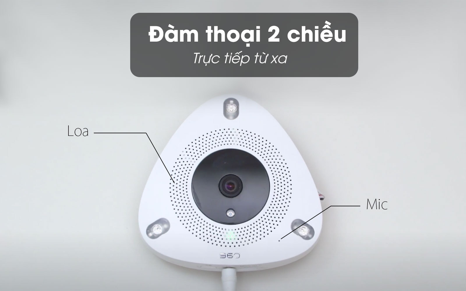 qihoo-688 Đàm thoại